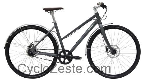 Kettler Alu-Rad Street fiche technique et avis